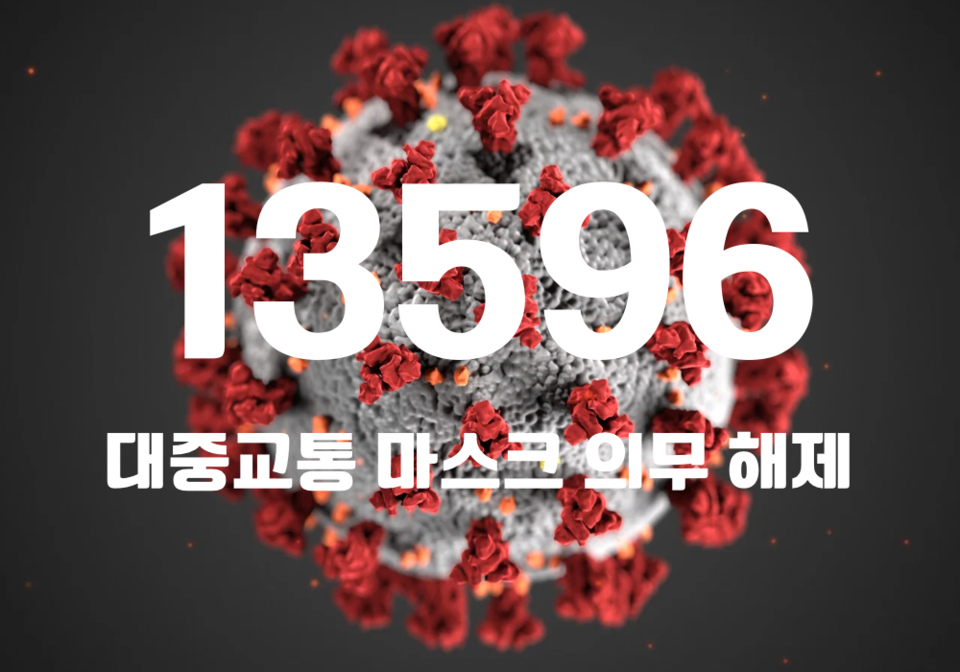중앙방역대책본부는 21일 0시 기준, 국내 발생 신규 확진자는 1만3575명, 해외유입 사례 21명 포함 1만3596명이 확인돼 지금까지 총 누적 확진자 수는 3105만3459명이라고 밝혔다. (CG=중앙신문)