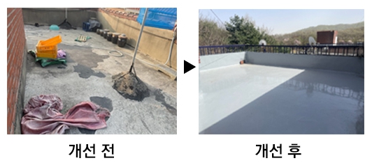 인천 강화군이 관리주체가 없어 어려움을 겪는 다세대주택과 아파트 등 사용승인일 이후 10년 이상 경과된 공동주택에 대한 보수비용을 지원하는 ‘노후 공동주택 지원사업’을 펼치고 있어 호응이다. (사진제공=강화군청)