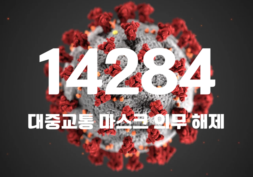 중앙방역대책본부는 27일 0시 기준, 국내 발생 신규 확진자는 1만4241명, 해외유입 사례 43명 포함 1만4284명이 확인돼 지금까지 총 누적 확진자 수는 3112만9070명이라고 밝혔다. (CG=중앙신문)