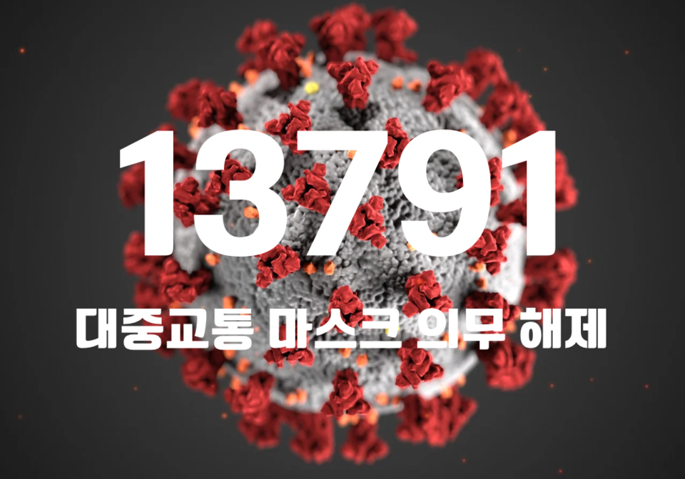 중앙방역대책본부는 28일 0시 기준, 국내 발생 신규 확진자는 1만3769명, 해외유입 사례 22명 포함 1만3791명이 확인돼 지금까지 총 누적 확진자 수는 3114만2861명이라고 밝혔다. (CG=중앙신문)