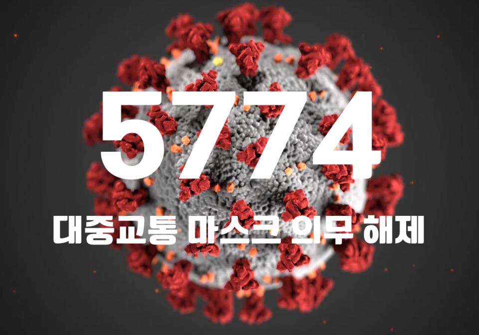 중앙방역대책본부는 1일 0시 기준, 국내 발생 신규 확진자는 5751명, 해외유입 사례 23명 포함 5774명이 확인돼 지금까지 총 누적 확진자 수는 3117만6660명이라고 밝혔다. (CG=중앙신문)