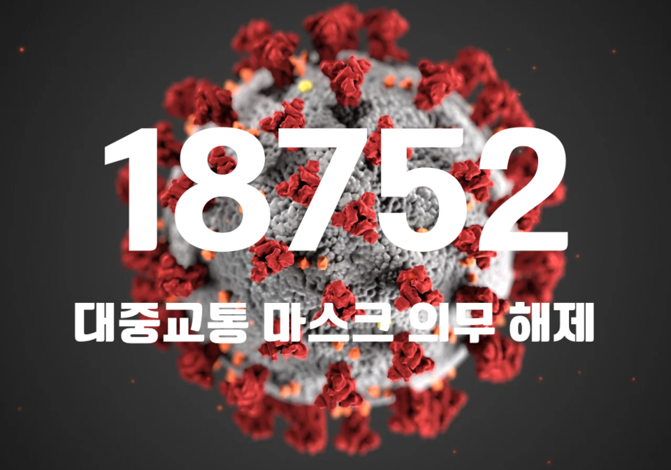 중앙방역대책본부는 5일 0시 기준, 국내 발생 신규 확진자는 1만8714명, 해외유입 사례 38명 포함 1만8752명이 확인돼 지금까지 총 누적 확진자 수는 3125만1203명이라고 밝혔다. (CG=중앙신문)