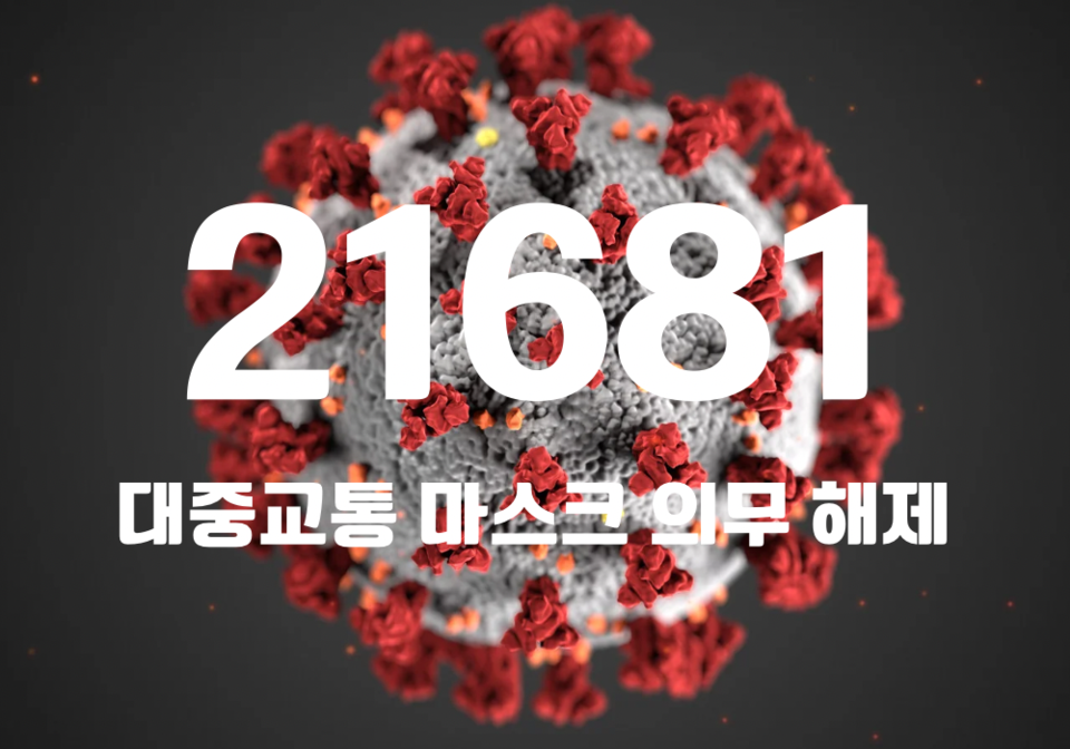 중앙방역대책본부는 9일 0시 기준, 국내 발생 신규 확진자는 2만1646명, 해외유입 사례 35명 포함 2만1646명이 확인돼 지금까지 총 누적 확진자 수는 3130만7591명이라고 밝혔다. (CG=중앙신문)