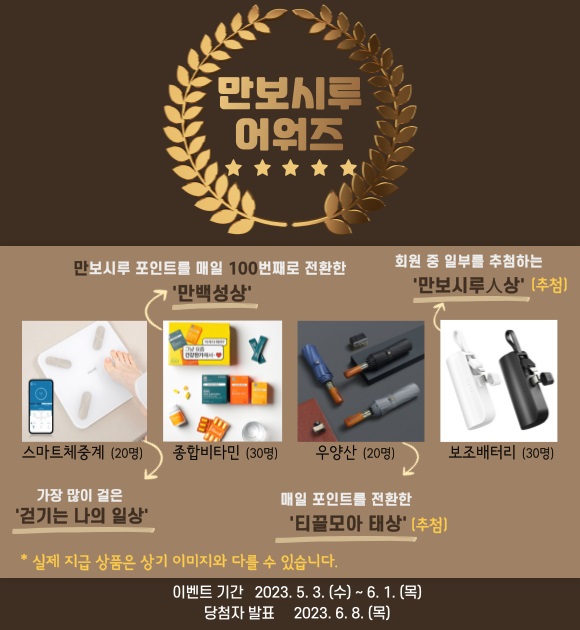 시흥시가 5월 가정의 달을 맞이해 다음달 1일까지 ‘만보시루 어워즈’ 이벤트를 개최한다. (사진제공=시흥시청)