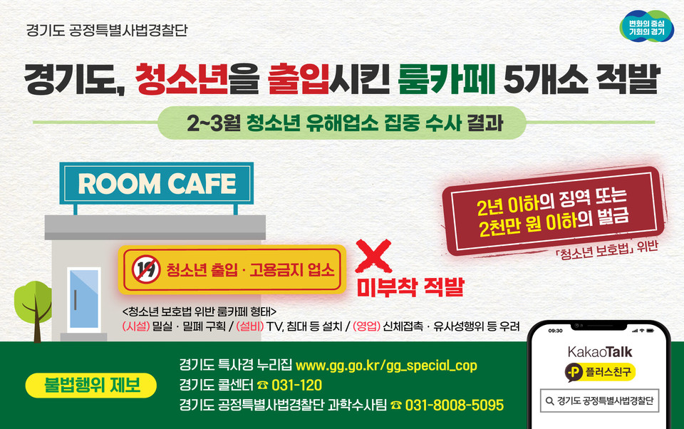 밀실 형태의 룸카페에 나이를 확인하지 않고 중·고등학생 남녀 청소년을 출입시키거나 여고생과 성인 남성을 함께 입실하도록 한 룸카페 업주 등이 경기도 공정특별사법경찰단 현장 수사에 적발됐다. (사진제공=경기도특사경)