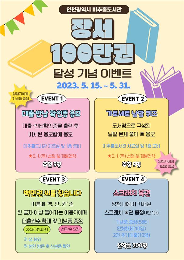 지난 1992년 900권으로 시작한 인천시 미추홀도서관의 소장 장서가 100만 권을 넘어선 것으로 나타났다. 미추홀도서관은 100만 권 달성을 기념해 다양한 이벤트도 진행한다. 사진은 이벤트 홍보물. (사진제공=인천시청)