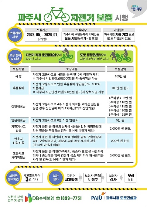 사진은 ‘자전거보험’ 혜택 종류 및 보장금액 요율표. (사진=파주시 제공)