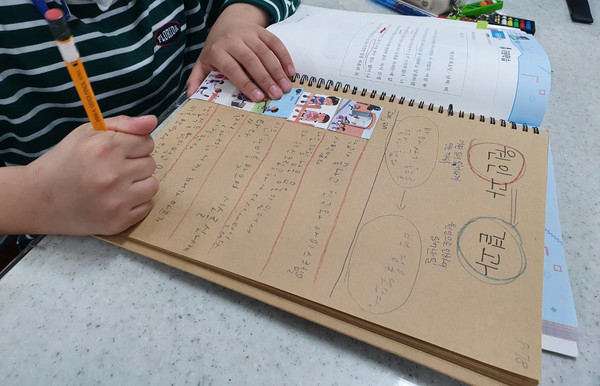 시흥시가 서울대학교와 함께 학습 및 정서적 어려움을 겪는 교육 사각지대의 초등학생을 지원하는 ‘새라배움’을 운영한다. (사진제공=시흥시청)