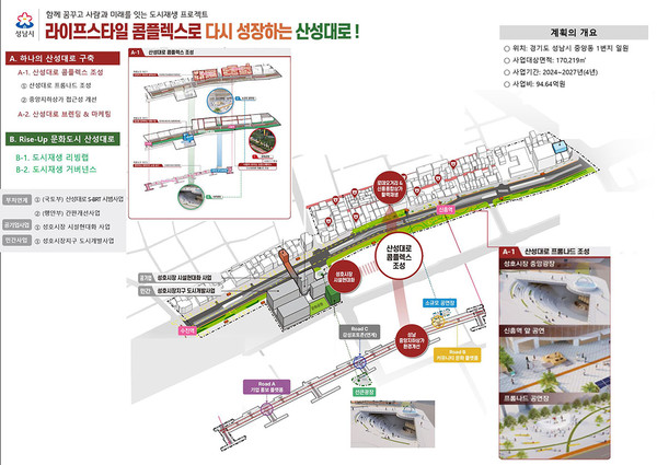 성남시 원도심의 핵심 상권인 산성대로 일대가 라이프스타일 콤플렉스(복합문화상업공간)로 재탄생한다. (사진제공=성남시청)
