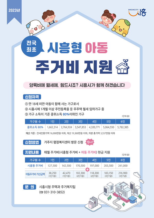 시흥시가 전국 지자체 최초로 시행 중인 ‘시흥형 주거비 지원 사업’과 ‘시흥형(아동) 주거비 지원 사업’의 지원 기준을 올해부터 대폭 완화해 추진하기로 했다. (사진제공=시흥시청)