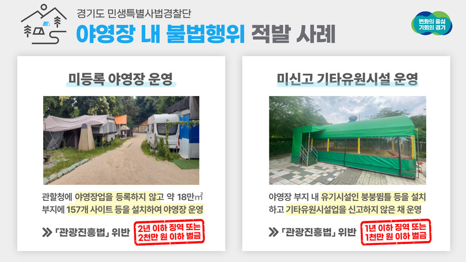 무허가 야영장을 운영하거나 허가도 안 받고 개발제한구역 내 야영장 구조물을 설치하는 등 관계 법령을 위반한 야영장들이 경기도 특별사법경찰단에 적발됐다. (사진제공=경기도특사경)
