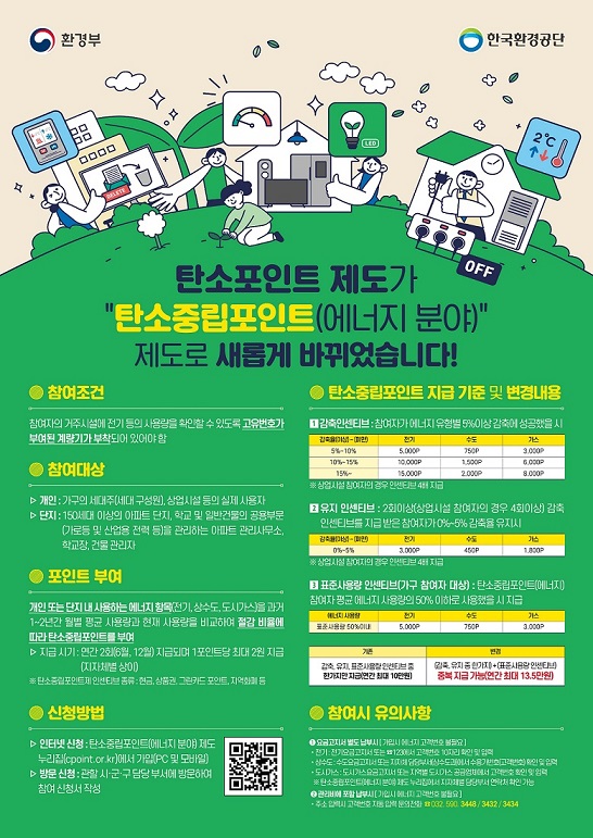파주시가 2022년 하반기 에너지를 절약해온 탄소중립포인트제 참여자 7259세대에 성과급 1억521만원을 현금과 그린카드 포인트로 이달 말 지급키로 했다. 사진은 탄소중립포인트제 홍보물. (사진제공=파주시청)