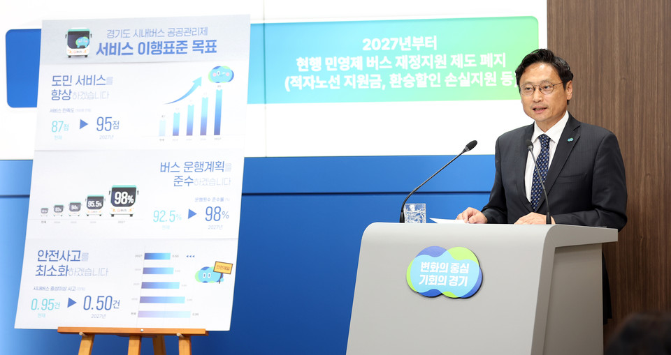 20일 오전 경기도청 브리핑룸에서 오후석 행정2부지사가 경기도 시내버스 공공관리제 추진계획 관련 기자회견을 하고 있다. (사진제공=경기도청)