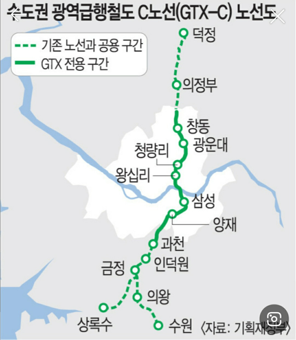 과천시가 올해 말 착공 예정인 수도권광역급행철도(GTX) C 전체 노선 중 서울 창동에서부터 과천까지의 노선이 전용구간으로 운행되면서 배차간격이 단축된 것과 관련해 시민의 교통 편의가 크게 증진될 수 있는 성과를 거뒀다고 26일 밝혔다.