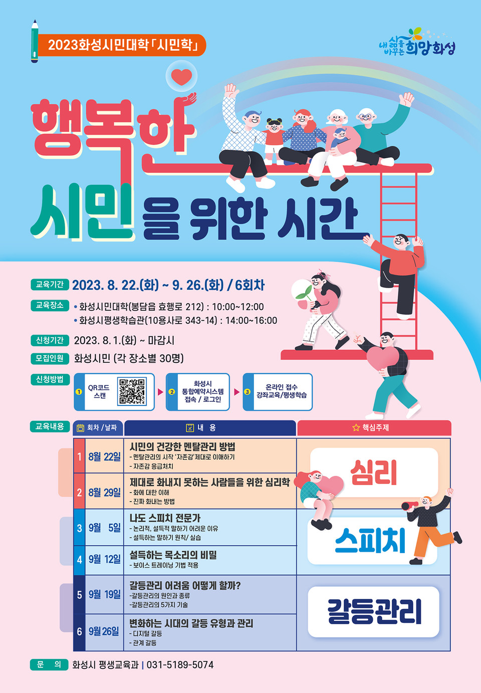화성시가 2023년 화성시민대학 시민학 과정 ‘행복한 시민을 위한 시간’ 수강생을 모집한다고 26일 밝혔다. (사진제공=화성시청)