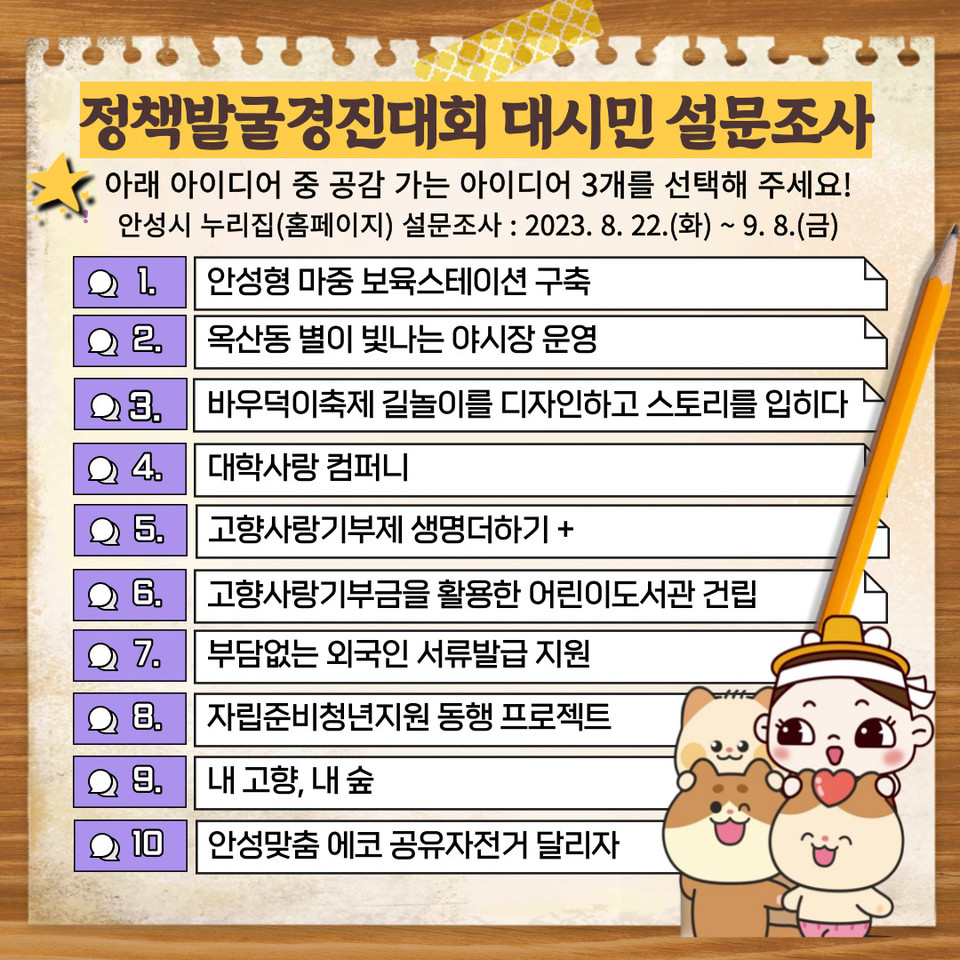 안성시가 정책발굴 경진대회에서 1차 선정된 10건의 아이디어를 대상으로 다음달 8일까지 대시민 설문조사를 진행한다고 밝혔다. (사진제공=안성시청)