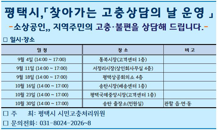 평택시가 물가 상승 및 경기 둔화 등으로 어려움을 겪고 있는 전통시장 소상공인과 지역주민을 위한 ‘찾아가는 고충상담의 날’을 9월부터 10월까지 운영한다고 밝혔다. (사진제공=평택시청)