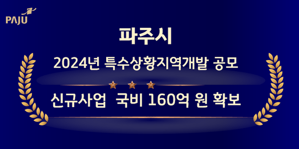 파주시가 29일 행정안전부 주관한 ‘2024년 특수상황지역개발 공모 신규 사업’에 선정돼 국비 160억원을 확보했다. (사진제공=파주시청)