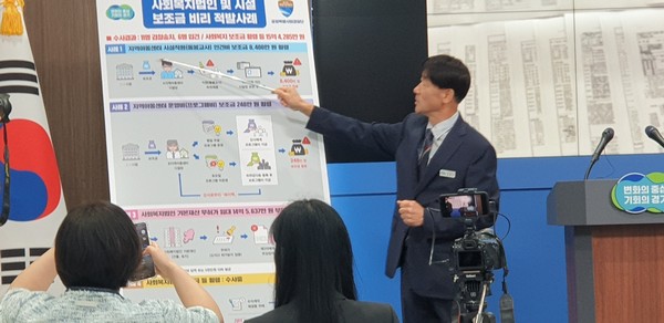 29일 오전 경기도청 브리핑룸에서 김광덕 공정특사경단장이 사회복지시설 보조금 목적외 사용 등 수사결과를 브리핑하고 있다. (사진=김주홍기자)