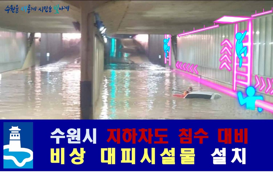 수원시가 갑작스러운 지하차도 침수에 대비해 침수 위험도가 높은 지하차도에 비상탈출용 핸드레일·사다리를 설치한다. (사진제공=수원시청)