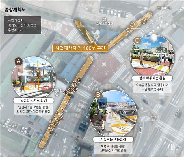 이천시가 경기도 ‘2024년 교통약자를 위한 유니버설디자인 사업’ 공모에서 1위로 최종 대상지 선정이 됐다고 밝혔다. 사진은 종합계획도. (사진제공=이천시청)
