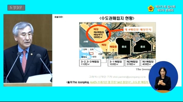 김시용 도의원이 경기도의회 제371회 임시회 제3차 본회의서 도정질의를 하고 있다. (사진제공=경기도의회)
