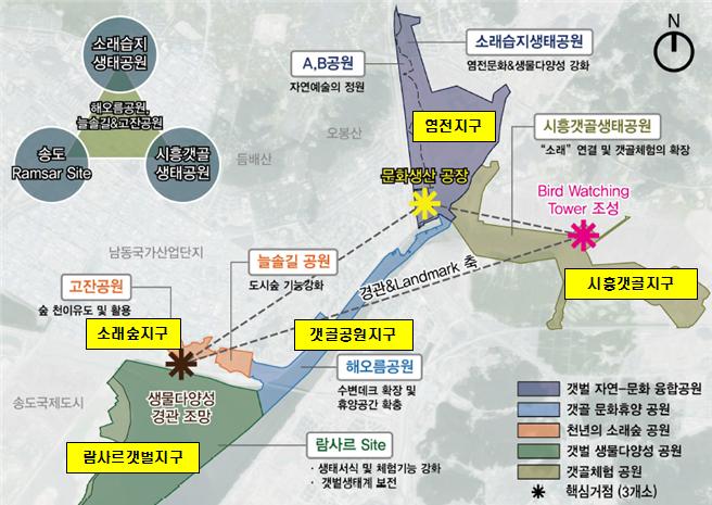 여의도 면적(2.9㎢)의 약 2.3배 규모로, 지정이 확정되면 국내 최초의 국가도시공원이 된다. 사진은 소래염전 국가도시공원 개념도. (사진제공=인천시청)