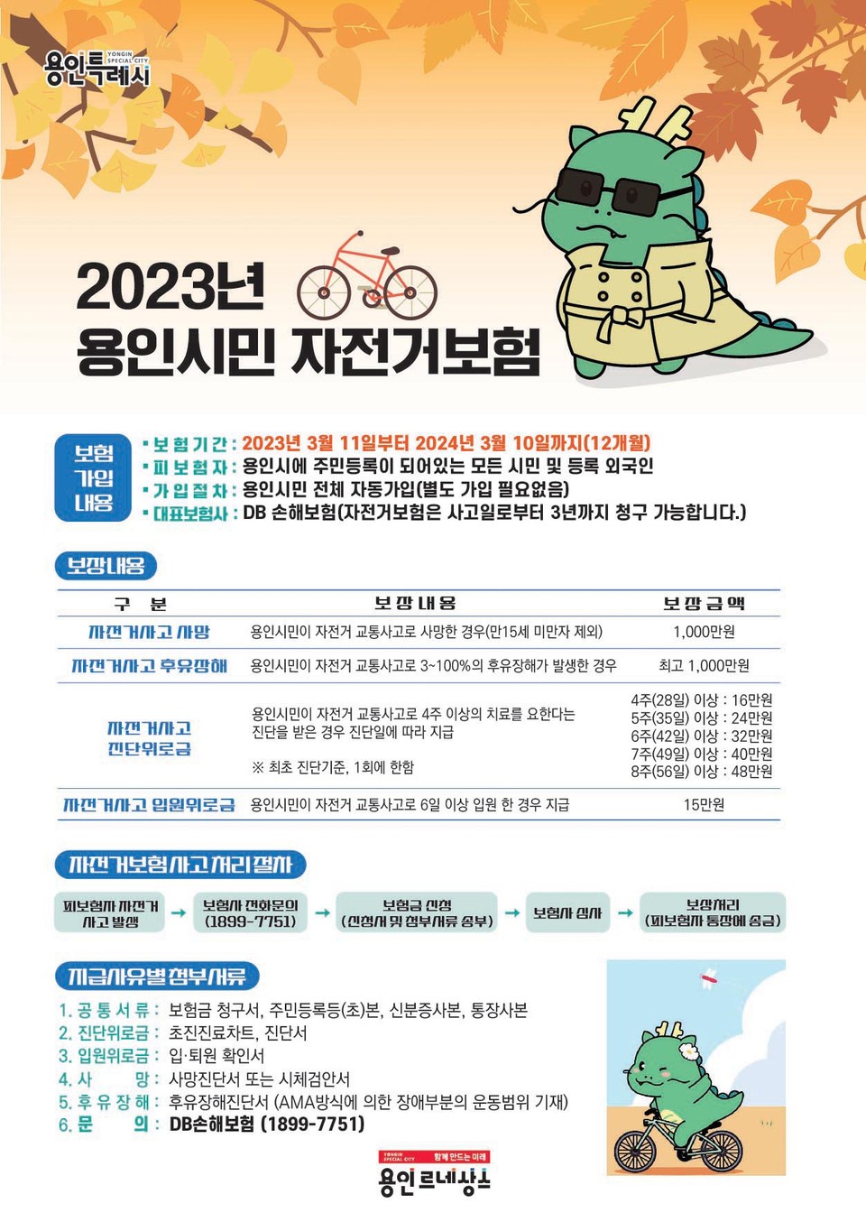 110만 용인시민 누구나 자전거를 타다 상해를 입었을 때 최대 1000만원의 보상금을 받을 수 있다. (사진제공=용인시청)