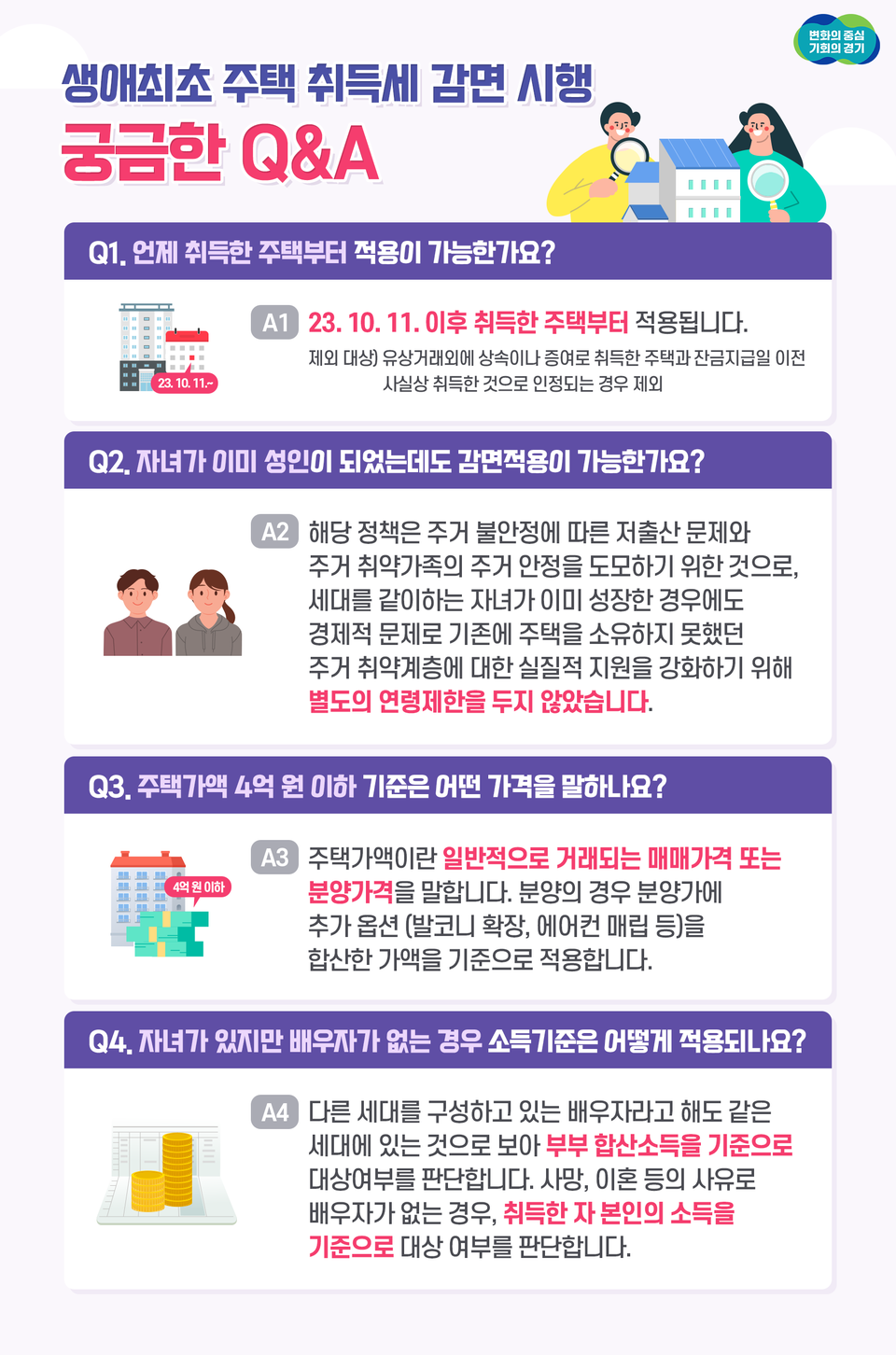 부부합산소득이 1억원 이하이면서 자녀가 1명 이상 있는 경기도민이 4억원 이하 경기지역 주택을 생애 최초로 구입할 경우 취득세 전액을 면제받게 됐다. (사진제공=경기도청)
