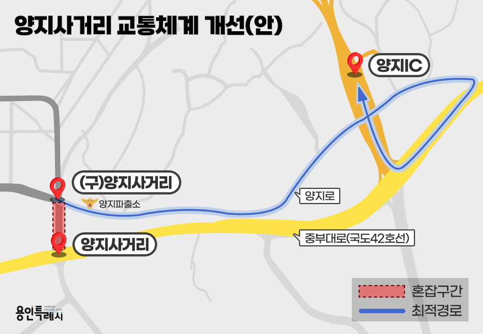 용인특례시가 출근 시간대에 고질적인 정체를 빚고 있는, 처인구 양지면 양지사거리 일대 교통개선 해법을 내놨다. (사진제공=용인시청)