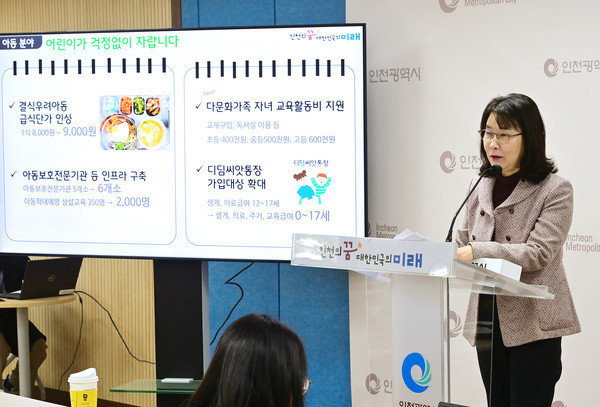 김지영 여성가족국장이 9일 시청 브리핑룸에서 여성가족국 소관 현안과 관련해 기자브리핑을 하고 있다. (사진제공=인천시청)