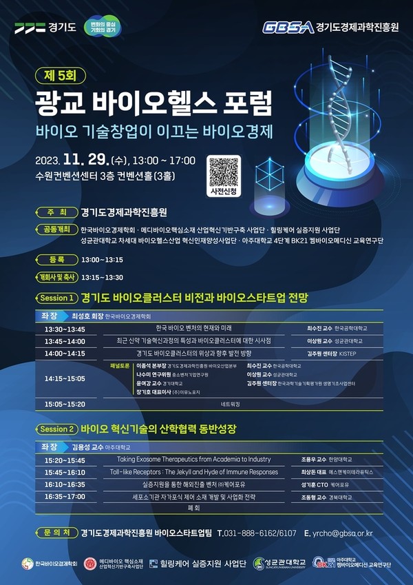 경기도는 오는 29일 수원컨벤션센터 컨벤션홀에서 ‘제5회 광교 바이오헬스 포럼’을 개최한다. 이번 포럼은 미래성장산업 선도를 위해 산학연관 혁신 역량을 결집시키고자 구성된 경기도 산학협력 얼라이언스(GAIA)와 연계해 추진하는 정례 교류회(GA IA-day) 성격도 가지고 있다. (사진제공=경기도청)