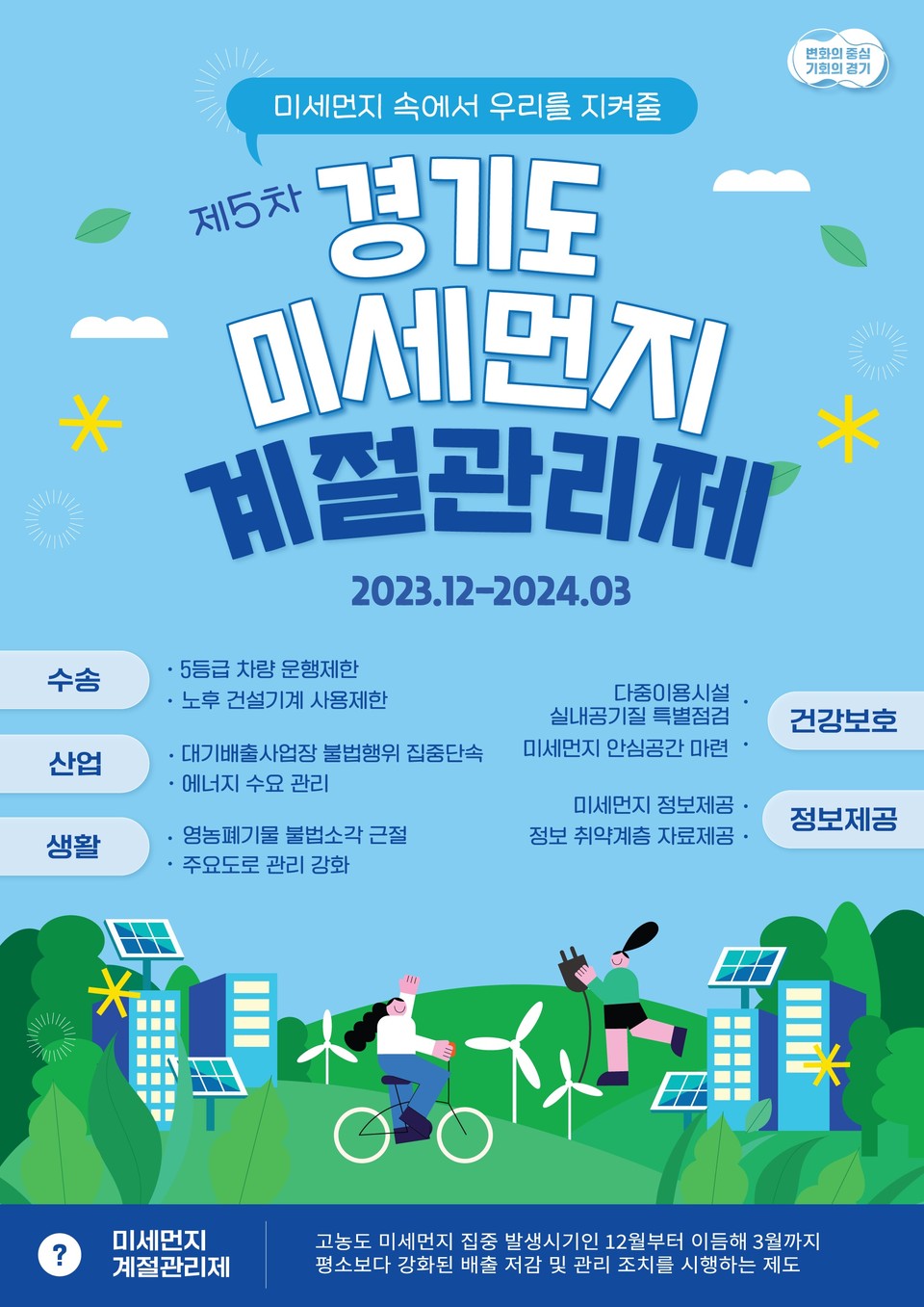 경기도가 고농도 미세먼지가 빈번하게 발생하는 12월부터 내년 3월까지 기존보다 더 강화된 ‘제5차 미세먼지 계절관리제’를 시행에 들어간다. 이번 시행으로 전국 약 61만대 5등급 차량이 경기도 운행이 제한된다. 사진은 경기도 미세먼지 계절관리제 홍보 포스터. (사진제공=경기도청)