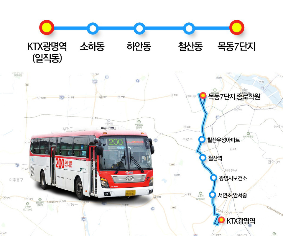광명시가 KTX광명역에서 철산역을 경유해 서울 목동까지 운행하는 ‘200번’ 일반좌석버스를 12월 26일부터 운행한다고 7일 밝혔다. (사진제공=광명시청)