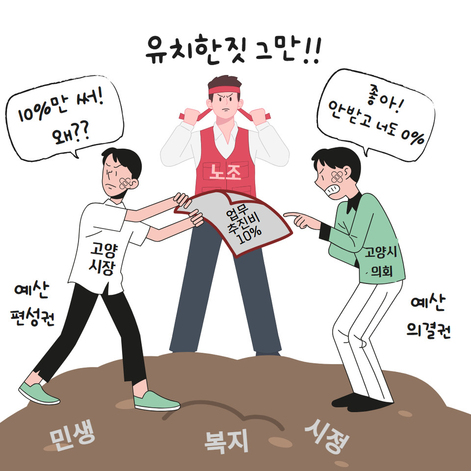 고양특례시와 시의회가 2024년도 고양특례시 예산안을 두고 진흙탕 싸움이 벌이고 있어 시민들의 눈살을 찌푸리게 하고 있다. 사진은 이동환 고양시장과 의회와 업무추진비를 두고 갈등 심화. (사진제공=고양특례시 노조)