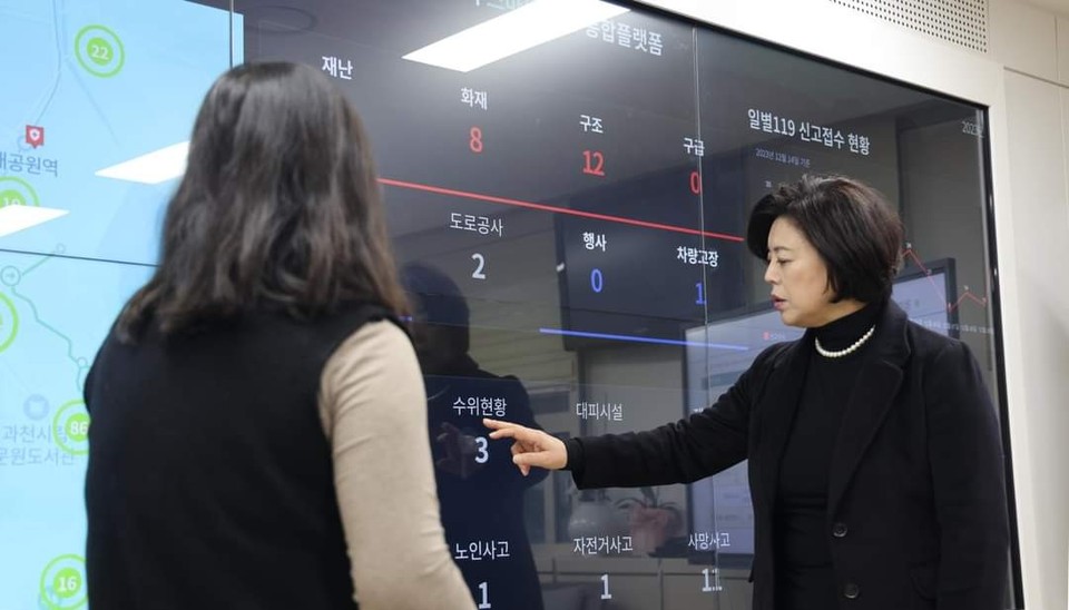 과천시가 스마트 행정 통합 플랫폼 구축으로 맞춤형 정책을 실현할 수 있게 됐다. 스마트 행정 통합플랫폼 시스템을 실행하고 있는 신계용 과천시장. (사진=신계용 과천시장 페이스북)