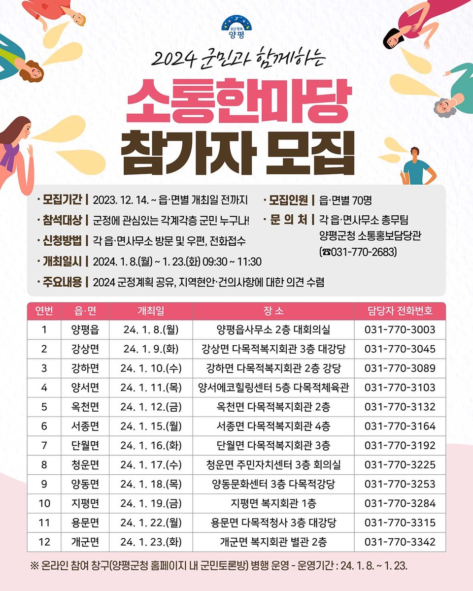 양평군은 2024년 갑진년을 맞아 군정방향을 공유하고 지역현안에 대한 군민의 의견을 수렴하기 위해 다음달 8일부터 23일까지 소통한마당을 개최한다고 밝혔다. (사진제공=양평군청)