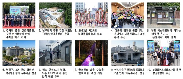 인천 부평구 공직자들이 ‘신트리공원 지하 공영주차장·부평남부체육센터 준공’을 금년도 으뜸 지역뉴스로 꼽았다. (사진제공=부평구청)
