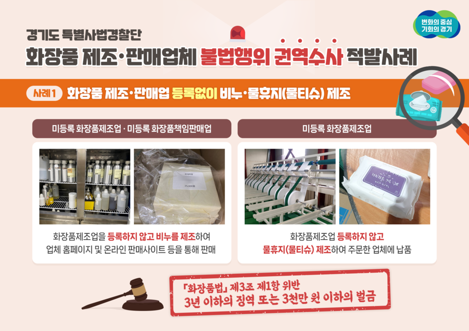 등록 또는 신고 없이 화장품을 제조 판매해온 미등록 화장품제조업체들이 적발됐다. 사진은 적발사례. (사진제공=경기도 특사경)