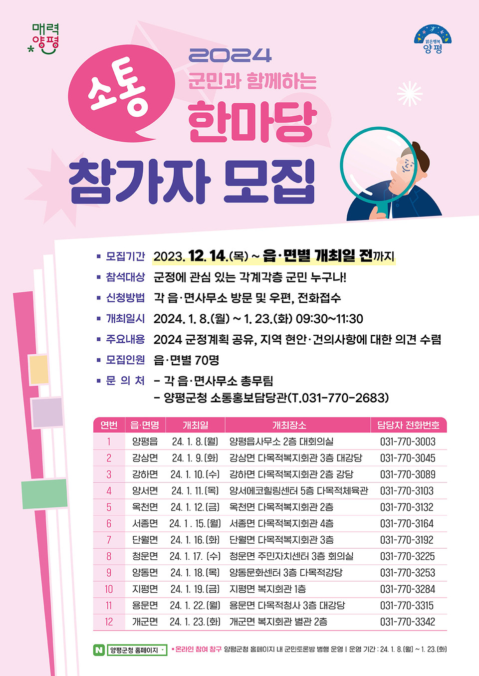 전진선 양평군수가 새해를 맞아 군민과 함께하는 소통한마당을 개최해 ‘행복과 기대를 채워가는 매력양평 만들기’에 박차를 가한다. (사진제공=양평군청)