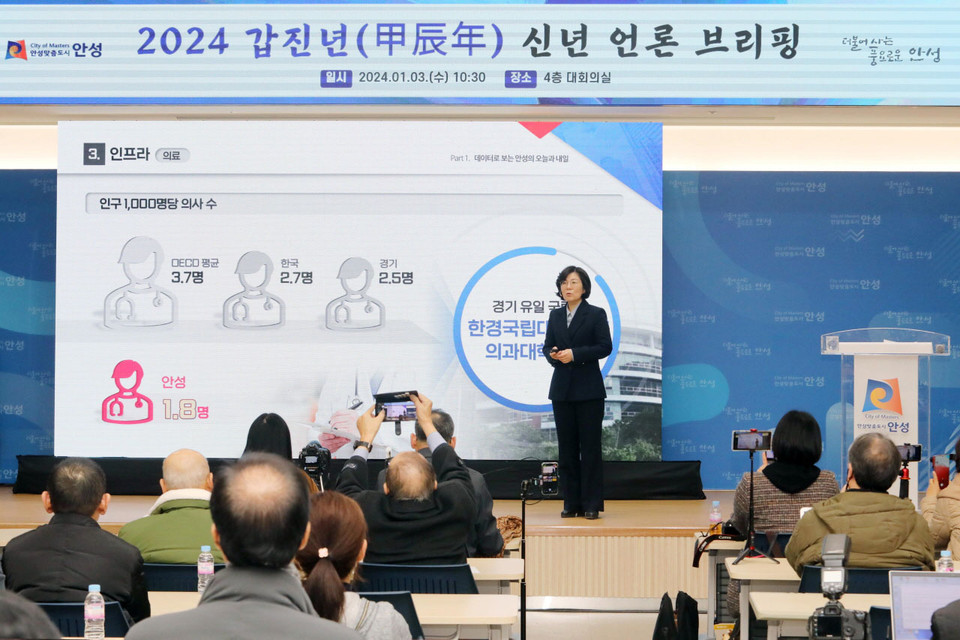 김보라 안성시장이 3일 시청 4층 대회의실에서 2024년 신년맞이 언론인 간담회를 열고 있다. (사진제공=안성시청)