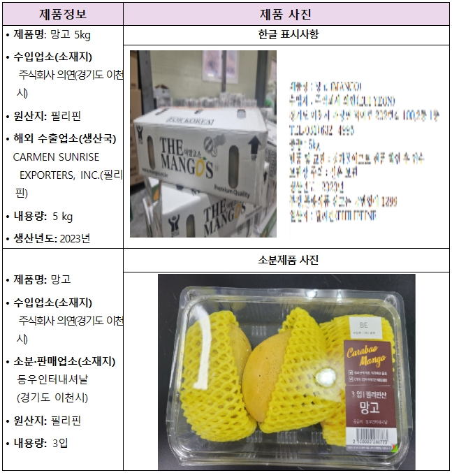 잔류농약이 기준치를 초과한 수입 '망고'가 판매중단과 함께 회수 조치됐다. 사진은 회수 조치된 망고 제품. (사진제공=식약처)
