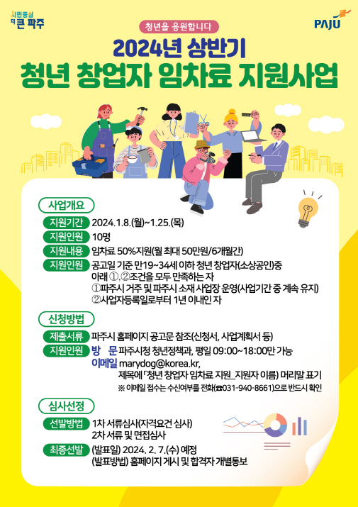 파주시가 ‘청년 창업자 임차료 지원 사업’ 상반기 참여자 10명을 모집, 6개월 동안 매월 최대 50만씩 보조키로 했다. (사진제공=파주시청)