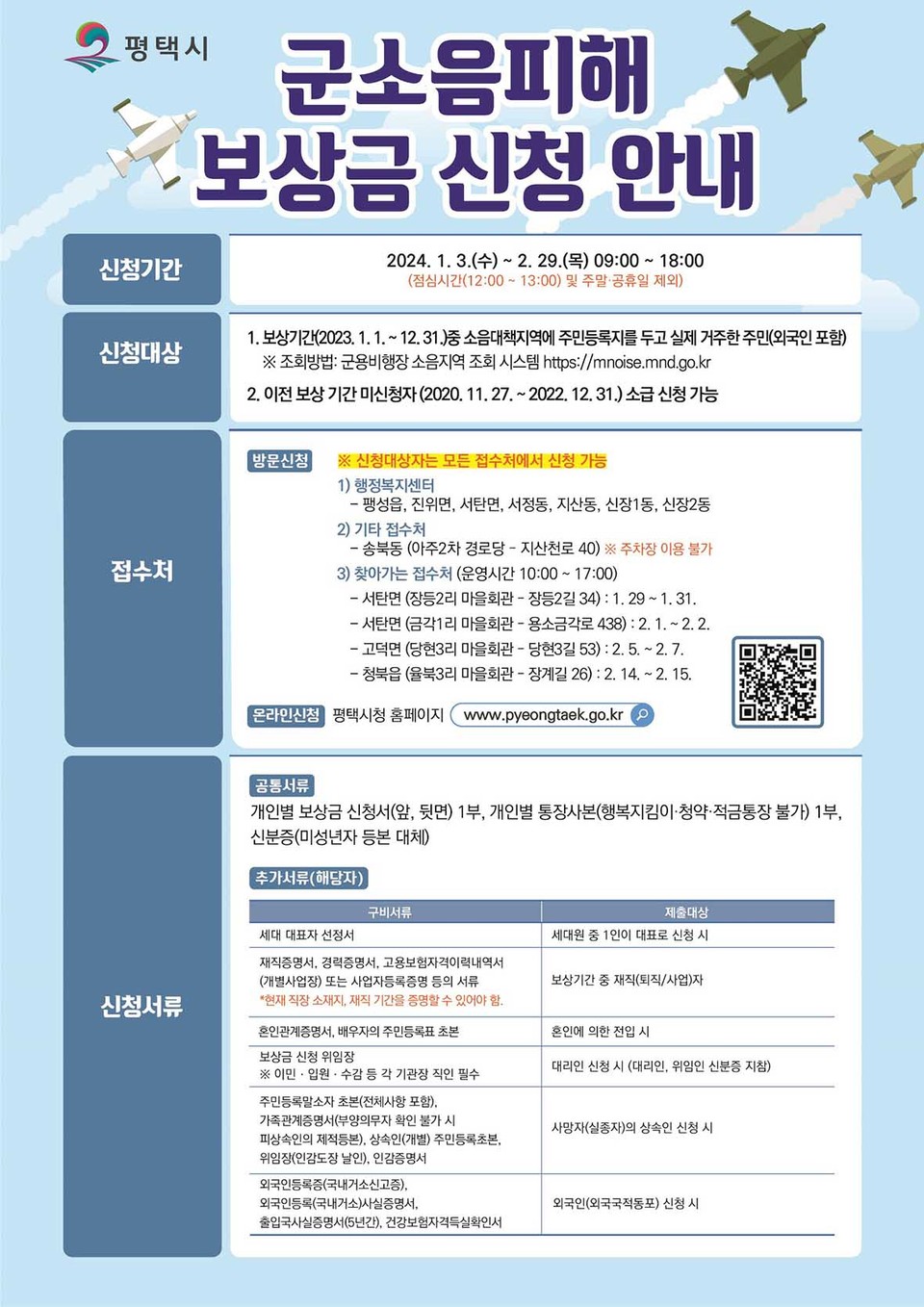 평택시가 2024년 군 소음피해 보상금 신청을 받고 있다고 밝혔다. (사진제공=평택시청)