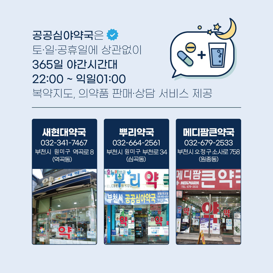 부천시는 2023년에 이어 2024년에도 야간시간대 의약품을 구입할 수 있는 ‘공공심야약국’을 지정해 운영한다. (사진제공=부천시청)