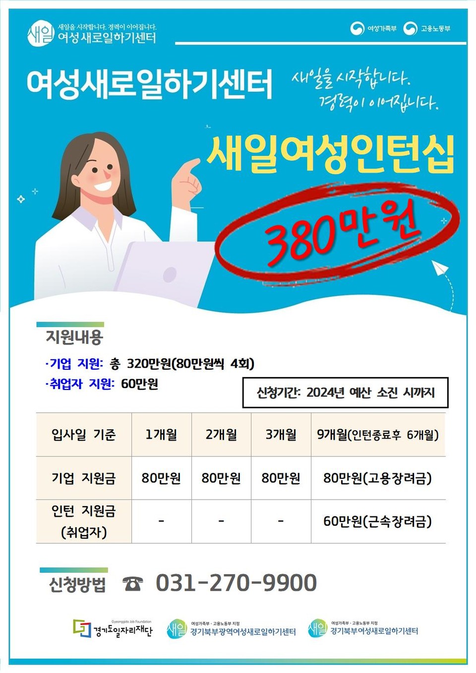 경기도일자리재단이 운영하는 경기북부광역새일센터와 경기북부새일센터는 새일여성인턴제 참여를 희망하는 기업과 참여자를 모집한다. 사진은 새일여성인턴제 참여 홍보 포스터. (사진제공=경기도일자리재단)