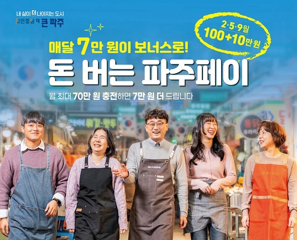 파주시는 민생과 경제 할성화를 위해 총 420억원을 들여 전국 최대 규모의 지역화폐인 ‘파주페이’를 발행한다. (사진제공=파주시청)