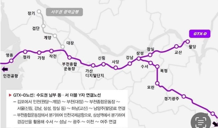 윤석열 대통령 주재로 25일 열린 '국민과 함께하는 민생토론회'에서 수도권 광역급행철도(GTX) 기존 노선연장과 신규 노선계획이 발표되면서 김포시민의 염원인 GTX 강남직결(D노선)이 현실화됐다. 사진은 국토교통부 수도권광역급행철도 GTX-D 노선안. (사진제공=김포시청)