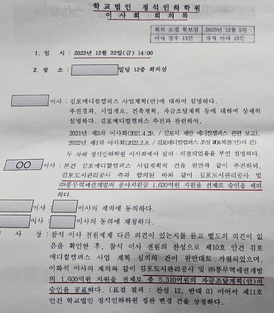 학교법인 정석인하학원 이사회가 전체사업예산 가운데 1600억원을 ㈜풍무역세권개발 지원조건으로 인하대김포메디컬캠퍼스 조성사업을 위한 자금조달계획(안)을 승인한 회의록 일부.(자료제공=김포도시관리공사)