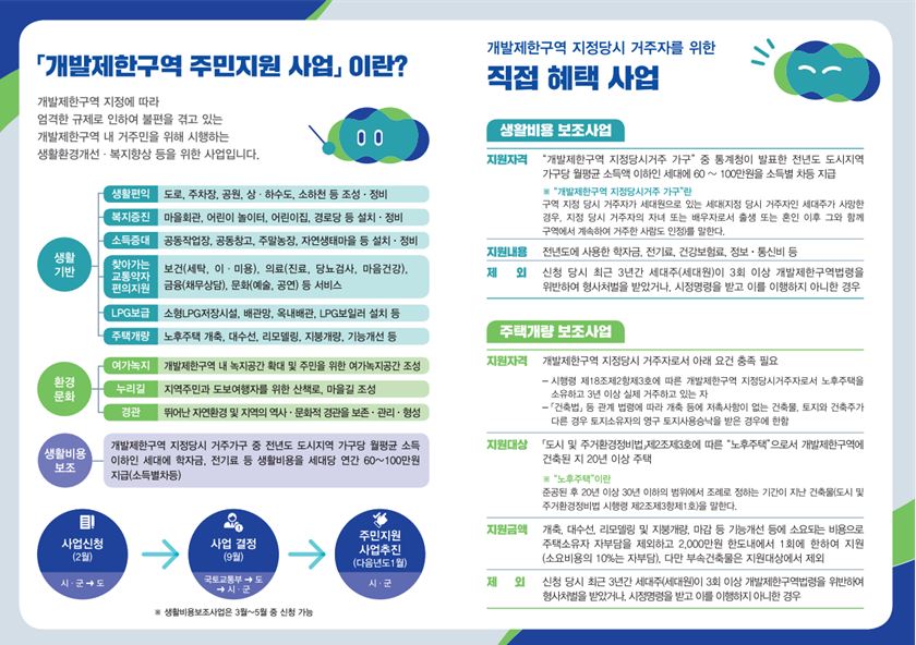 ■경기도가 다음 달 4일까지 시·군을 통해 ‘2025년도 개발제한구역 주민지원사업’ 신청을 받는다. 사진은 사업 홍보물. (사진제공=경기도청)